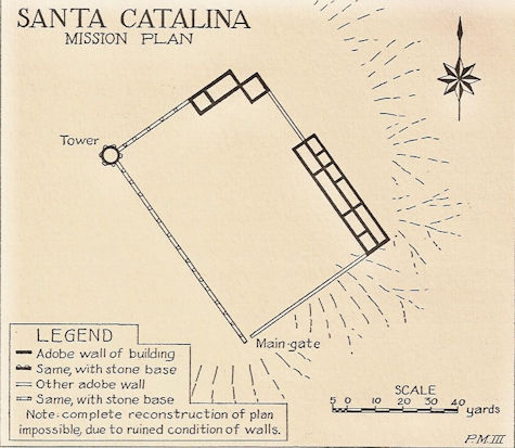Santa Catalina Mission