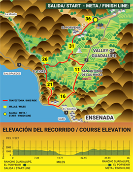 Ruta Del Vino Bike Ride Map